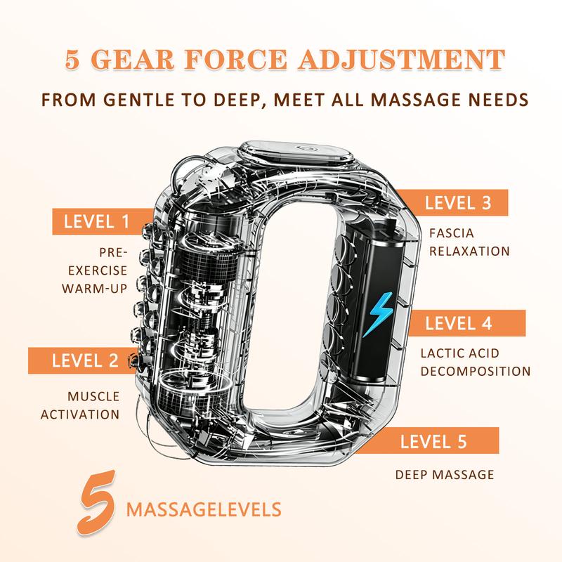 Zooli™ Slimming Vibration Belt