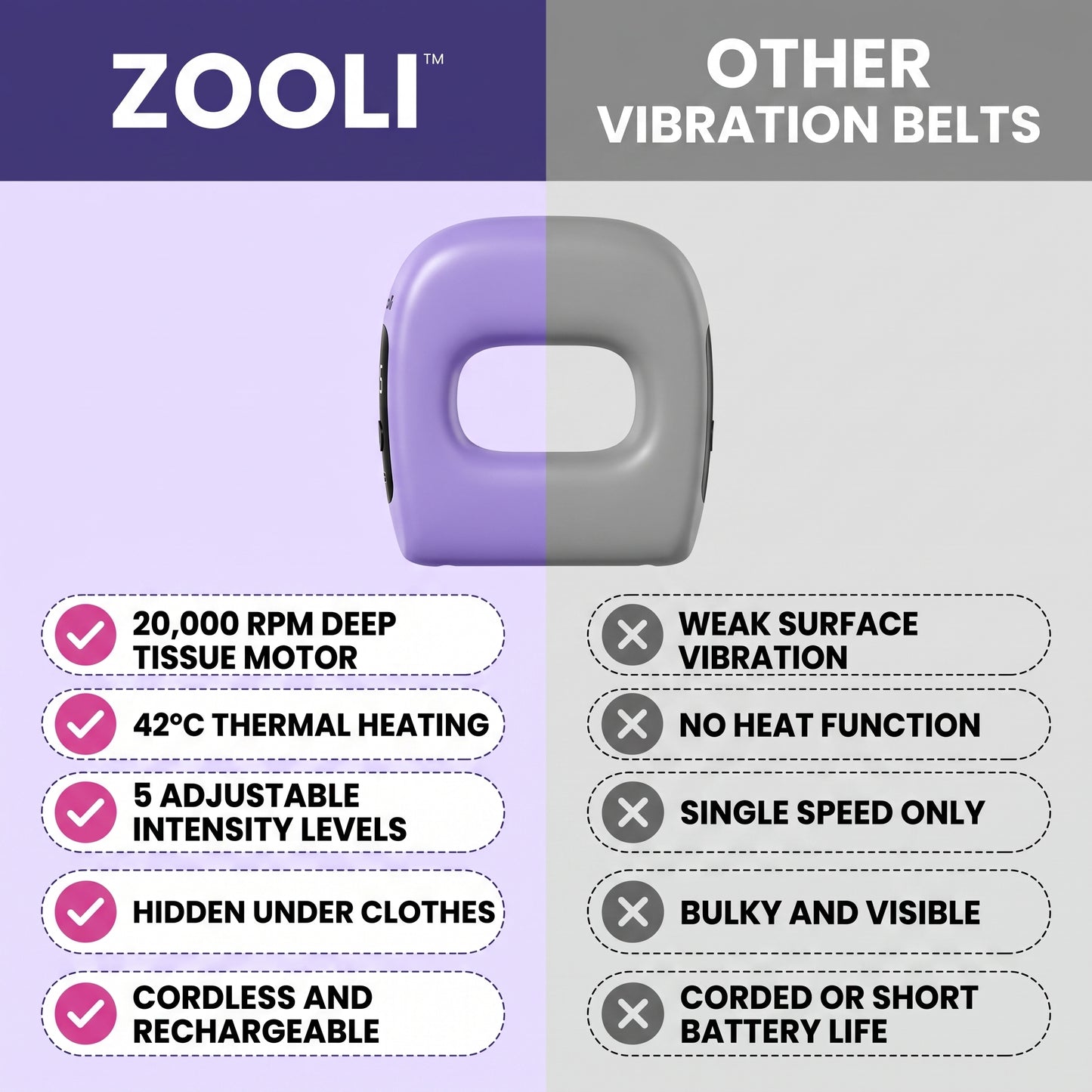 Zooli™ Slimming Vibration Ring