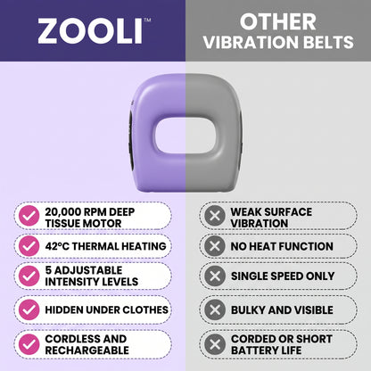 Zooli™ Slimming Vibration Ring